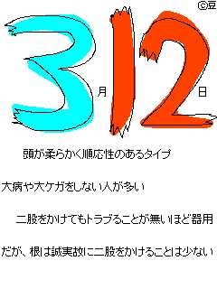 03 12 誕生日が3月12日の人の運勢は Redbutterfly S Blog